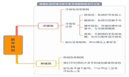 了解区块链，更懂比特币：深入解析数字货币的核心技术